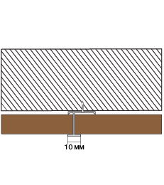 Стеновые панель Stripes